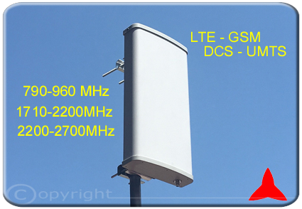 ARP700XZ antenna a pannello alto guadagno Ripetitori Microripetitori LTE GSM-R UMTS GSM DCS WI-FI  2G-3G-4G 790 2700Mhz protel